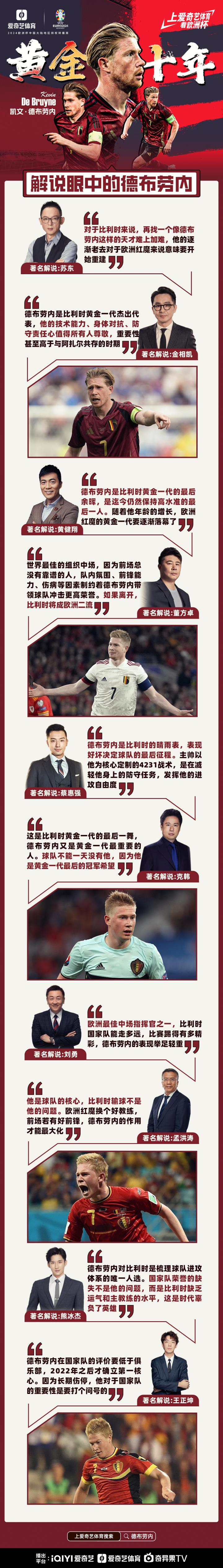 关于德布劳内赛前列队欢迎本泽马，尊重对手尽显风度！的信息